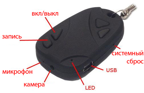 KeyHolderSpyCamera2.jpg